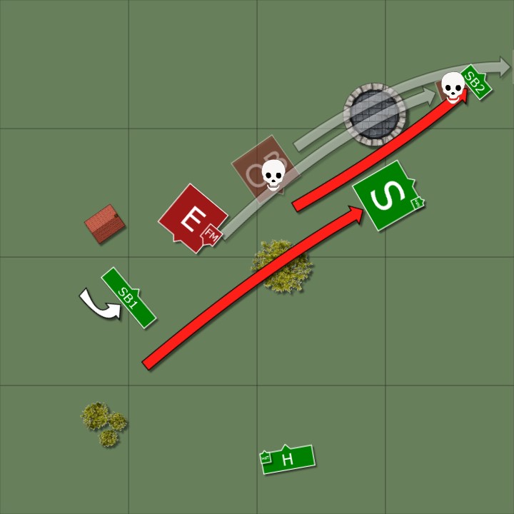 Spiel Dämonen gegen Oger